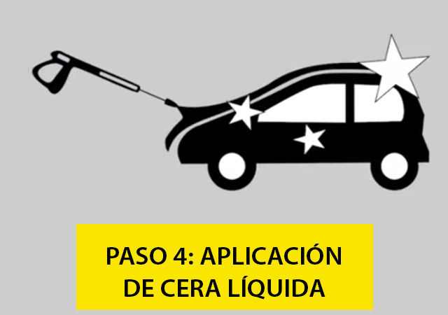 Cera líquida para autos Karbox Autolavado Cera líquida para autos Karbox Autolavado